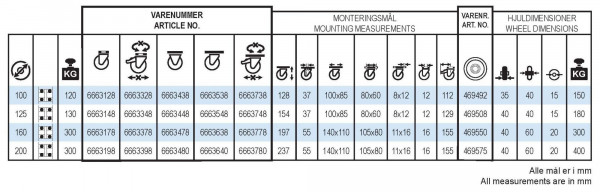  Elastiske gummihjul - sorte